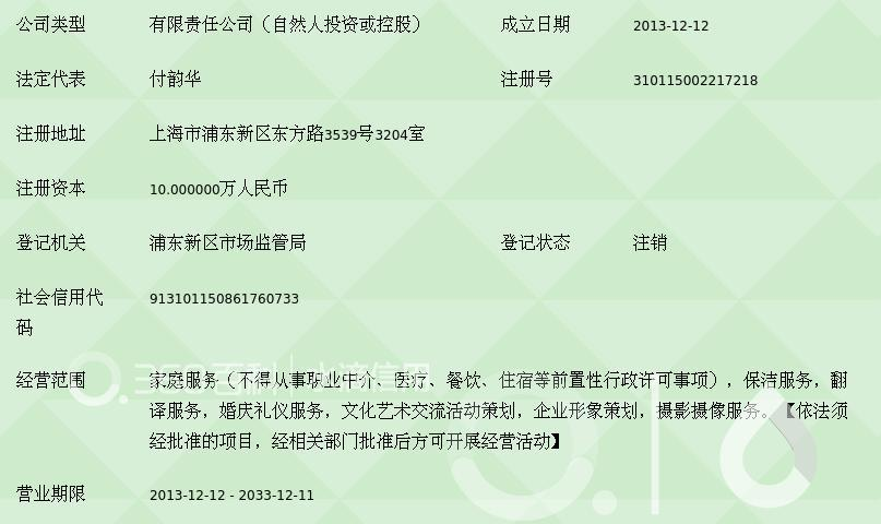 上海轩廷家庭服务 以文化艺术为纽带，策划高品质家庭交流活动